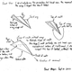Illustration for article titled Awesomely detailed spaceship schematics created by an Oregon UFO witness